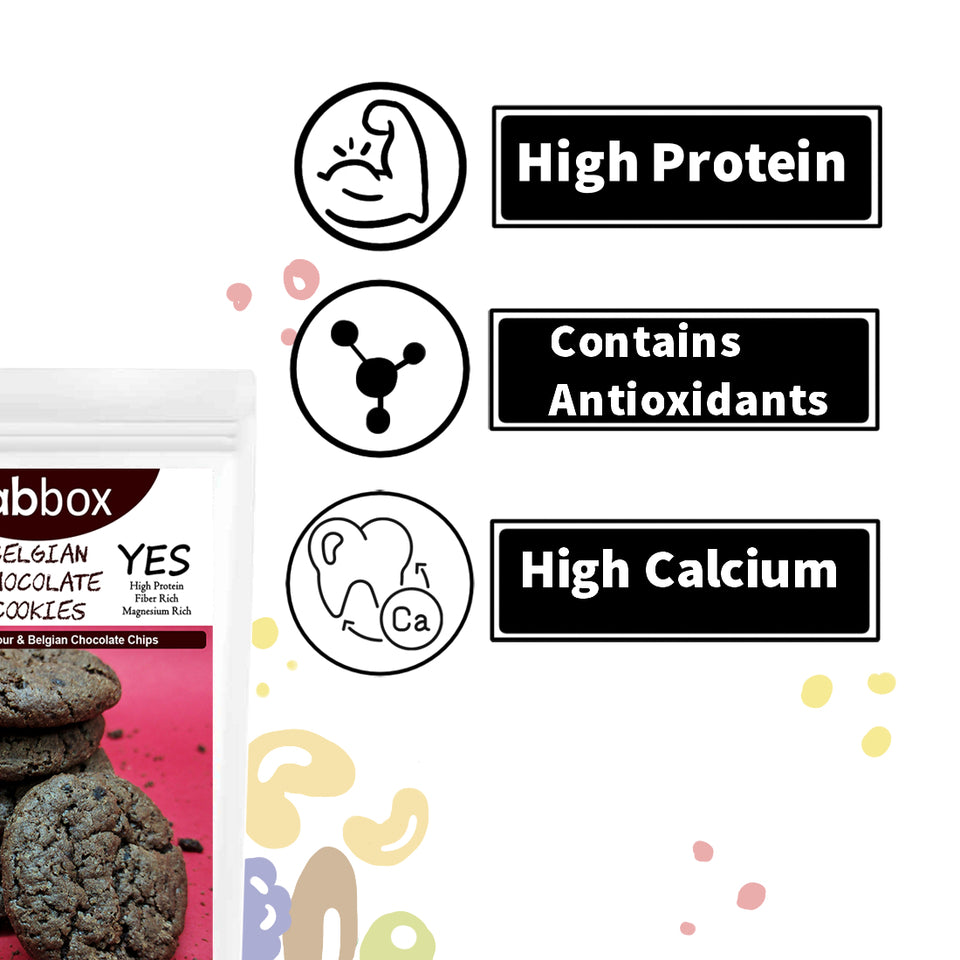 Belgian Chocolate Cookies